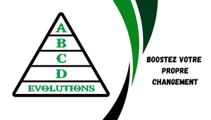 ABCD EVOLUTIONS Orthez, Ressources humaines